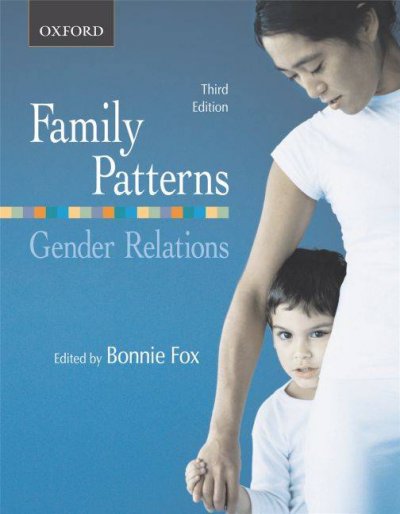 Family patterns, gender relations.