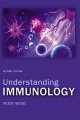 Go to record Understanding immunology